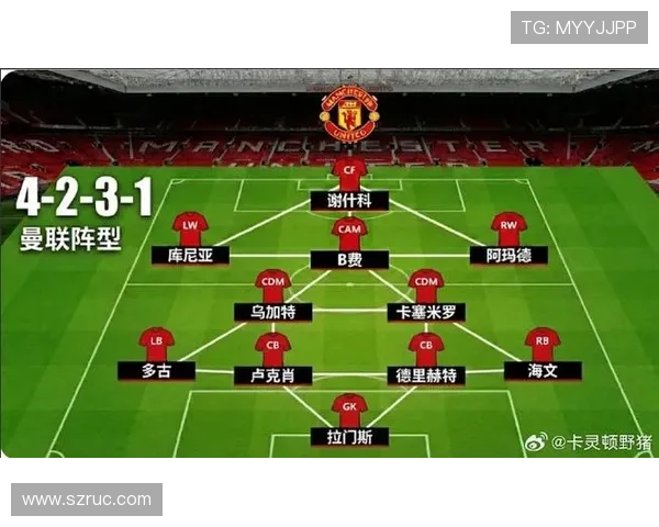 曼联冲击欧冠卡里克拟新阵 曼联冲击欧冠卡里克拟新阵